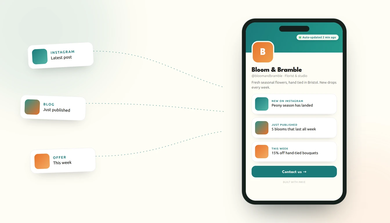 A live Linkie page on a phone, pulling in the latest Instagram post, blog and offer automatically